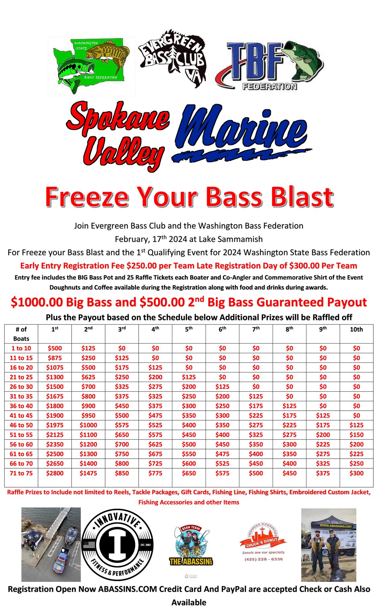 Freeze Your Bass Tournament 2024